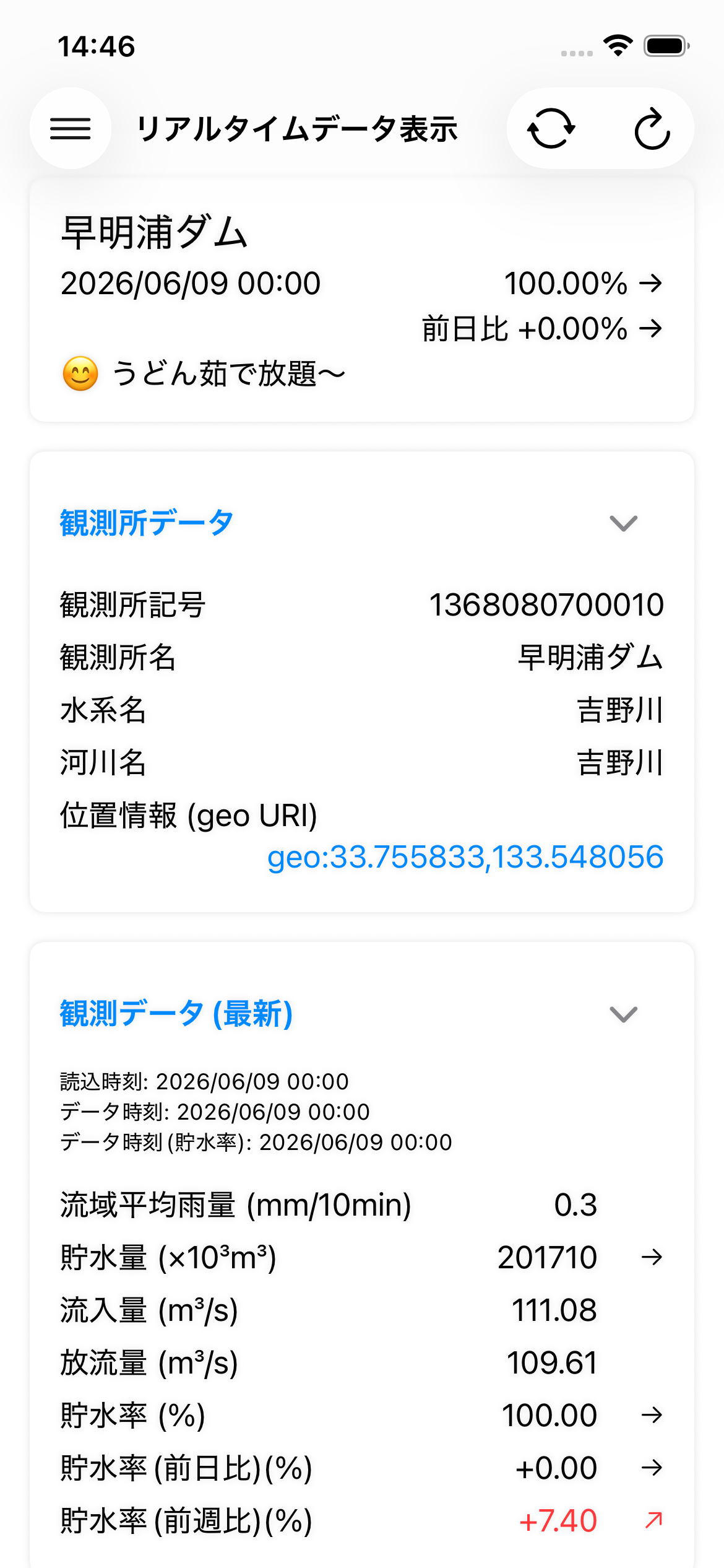 リアルタイムデータ表示(iPhone)