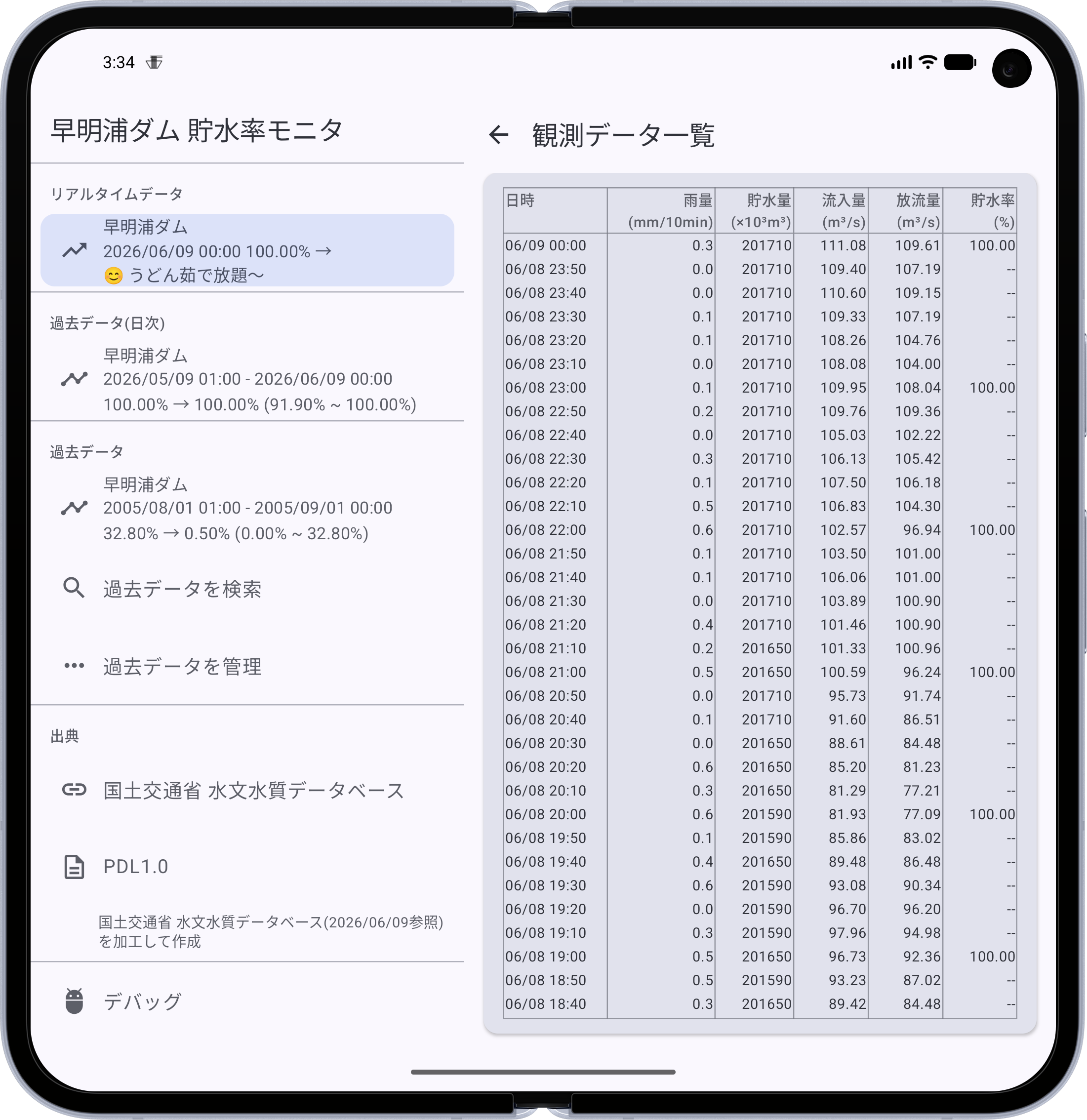観測データ一覧
